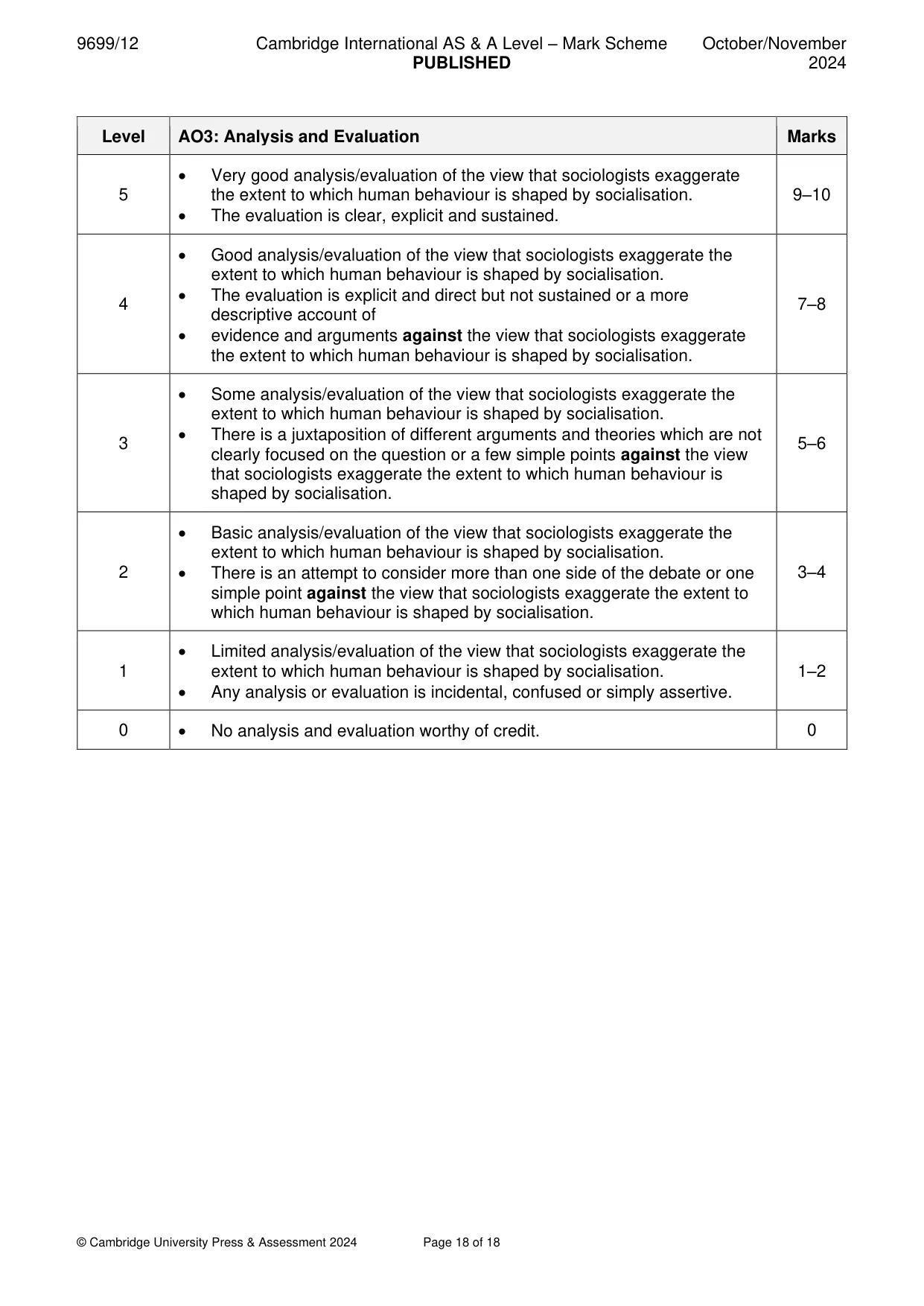 Mark scheme, page 18 of 18