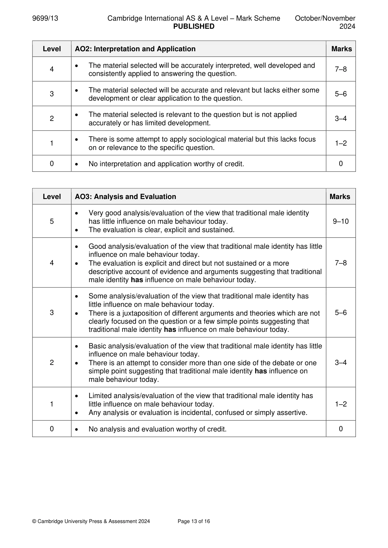 Mark scheme, page 13 of 16