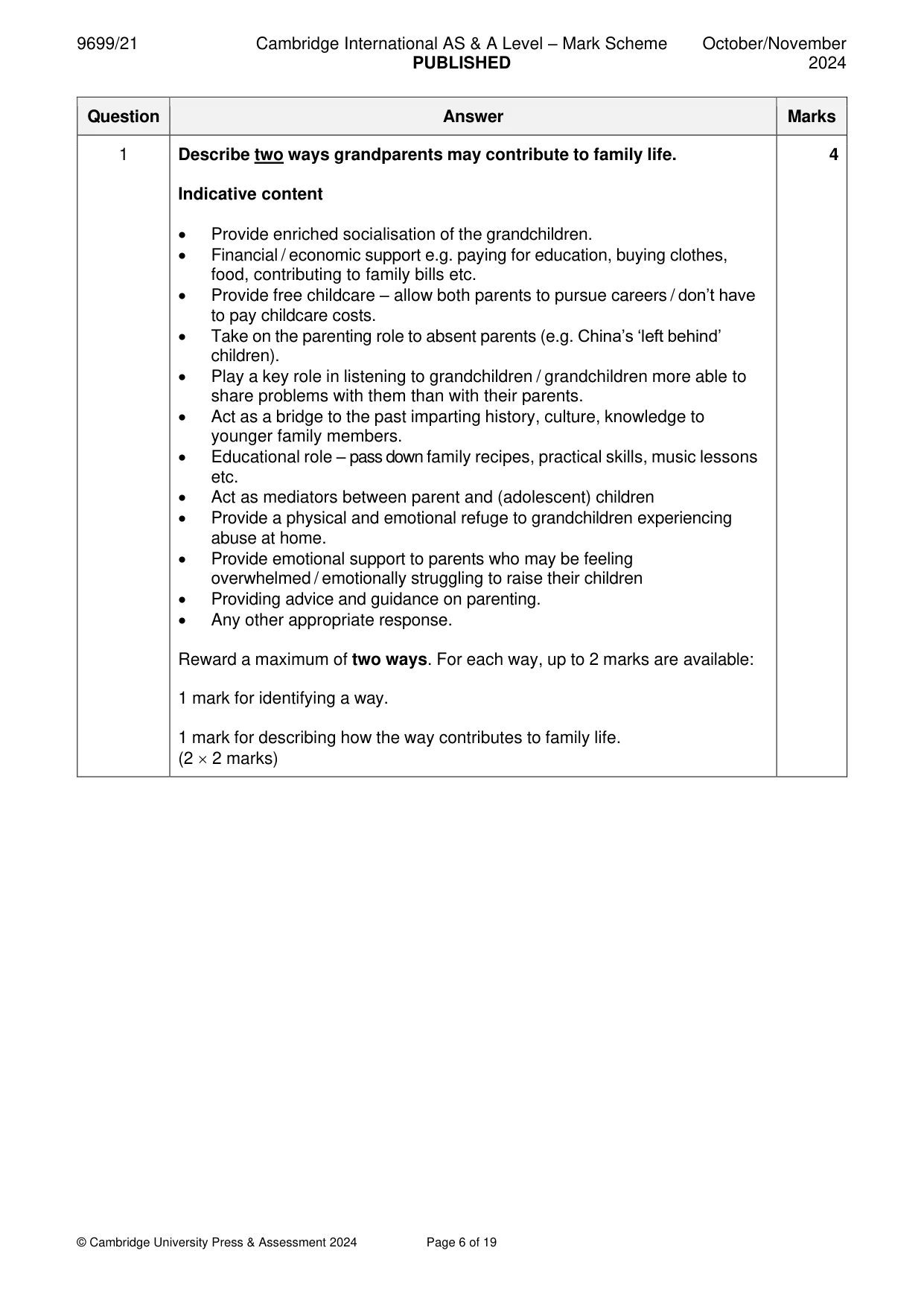 Mark scheme, page 6 of 19