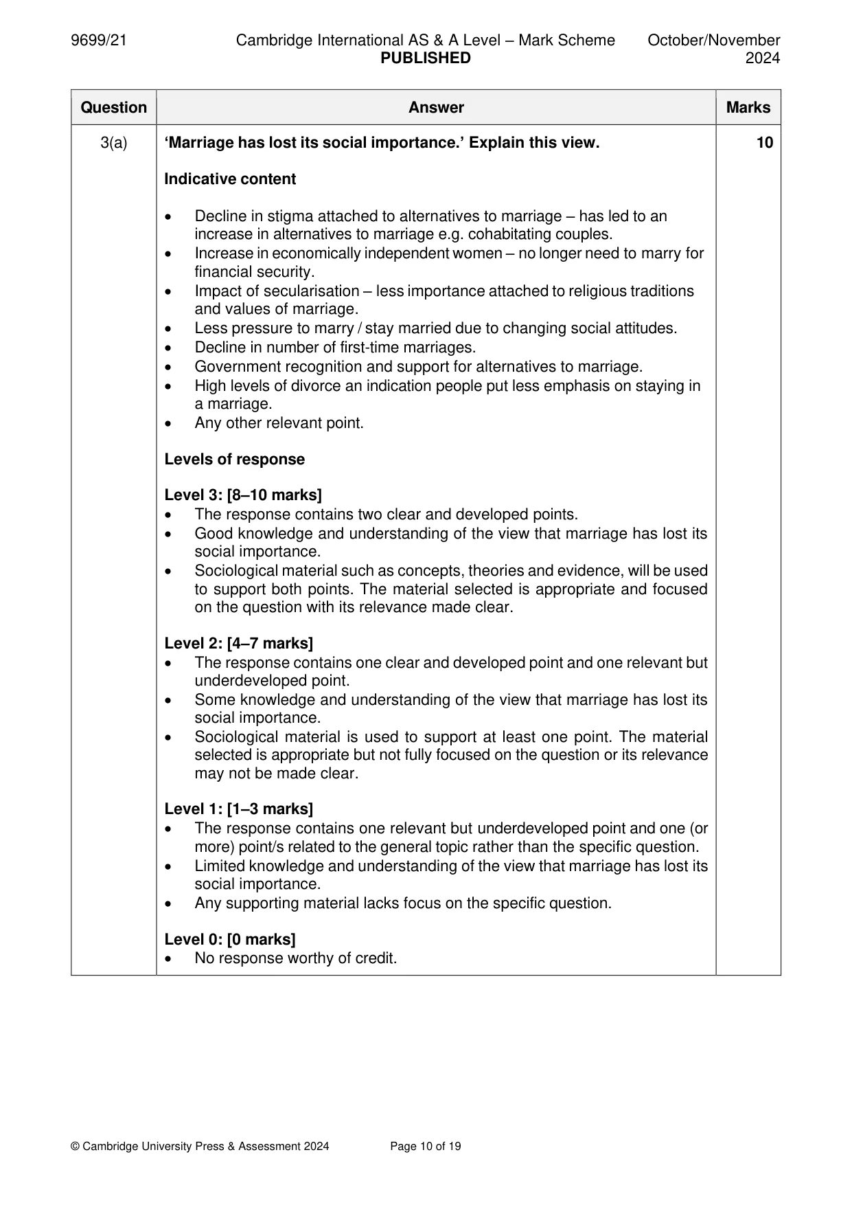 Mark scheme, page 10 of 19