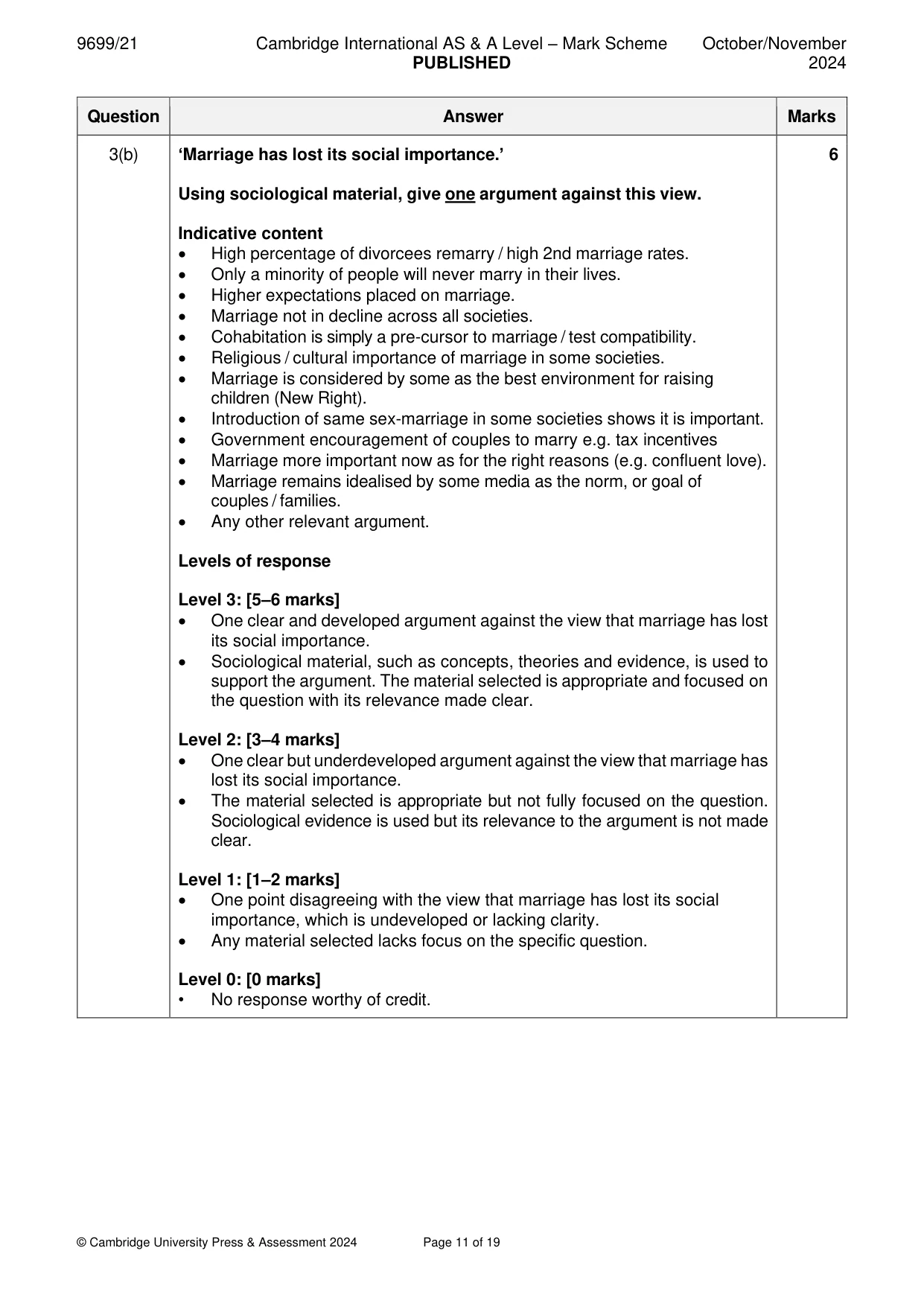 Mark scheme, page 11 of 19