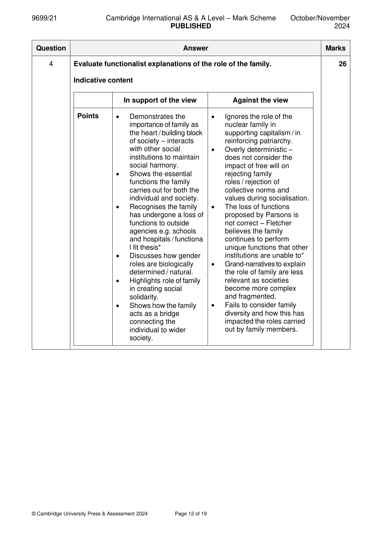 Mark scheme, page 12 of 19
