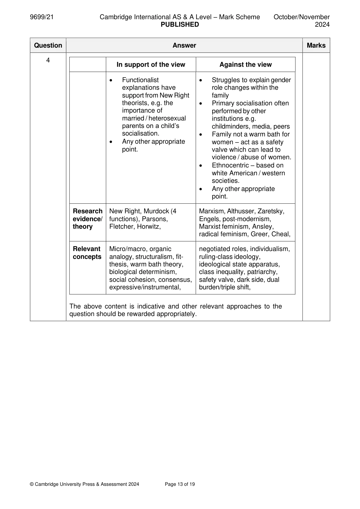 Mark scheme, page 13 of 19
