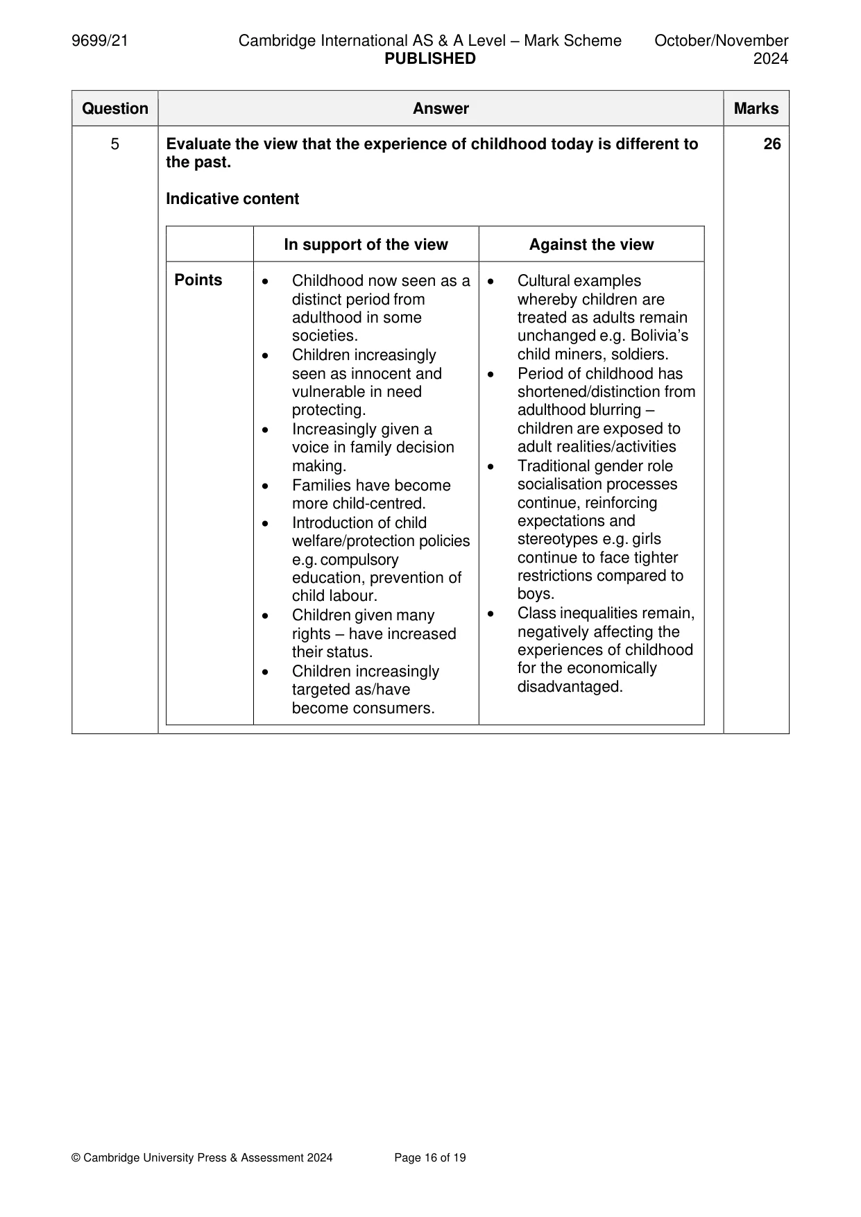 Mark scheme, page 16 of 19