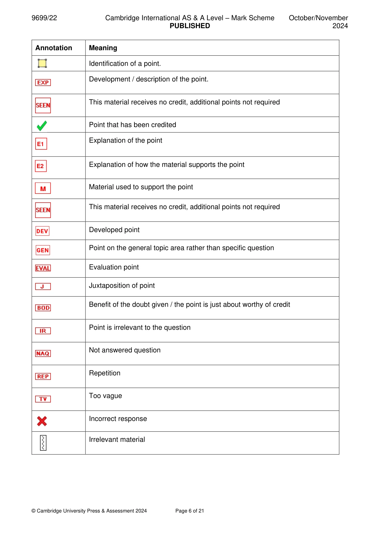 Mark scheme, page 6 of 21