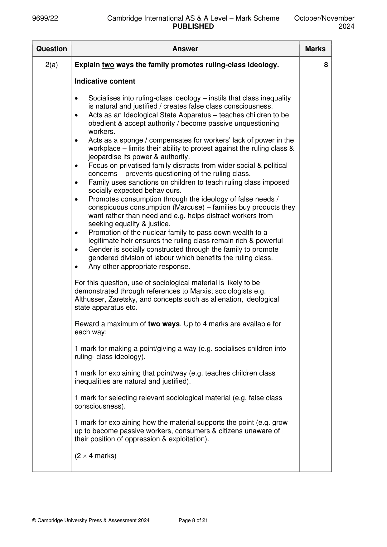 Mark scheme, page 8 of 21