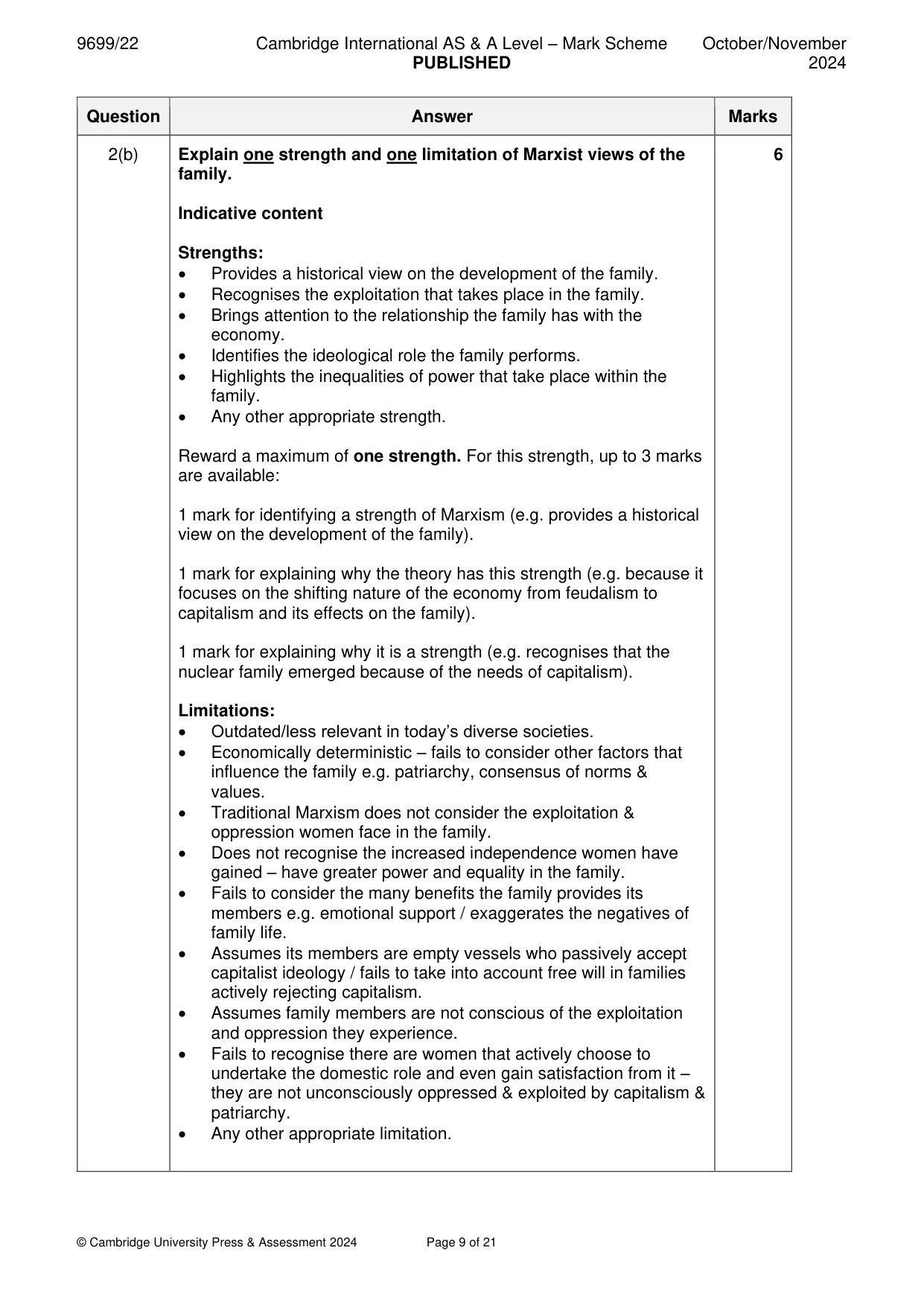 Mark scheme, page 9 of 21