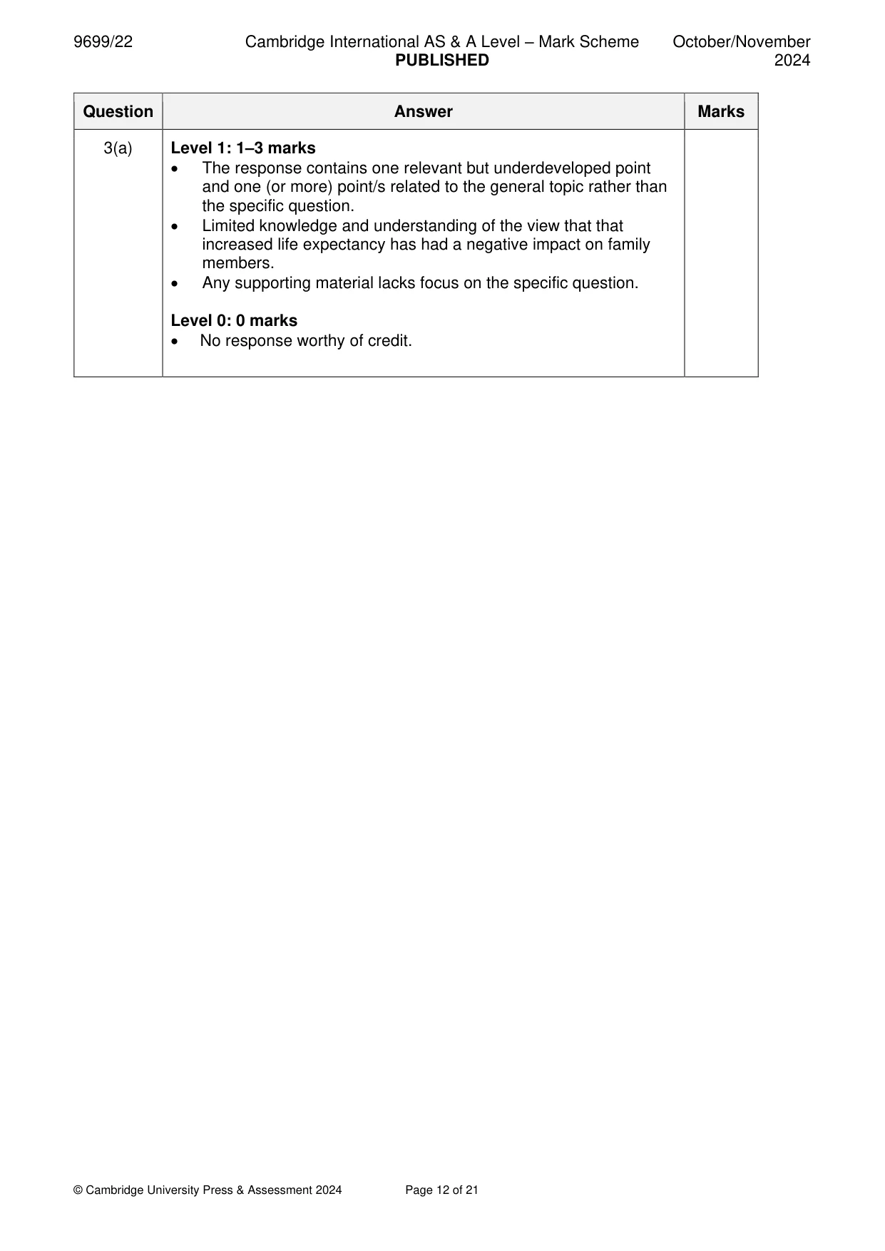 Mark scheme, page 12 of 21