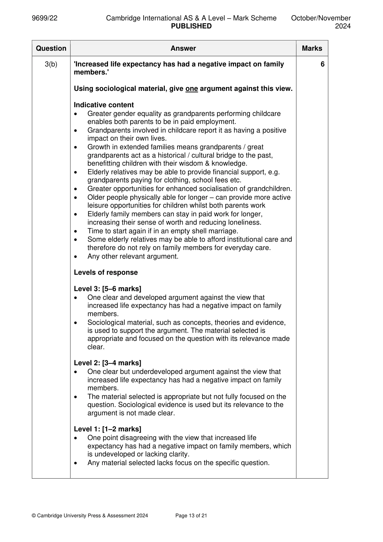Mark scheme, page 13 of 21