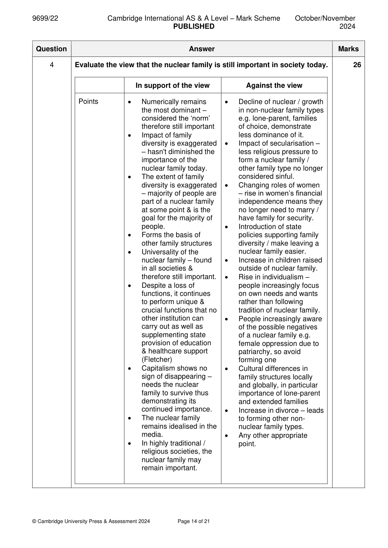 Mark scheme, page 14 of 21