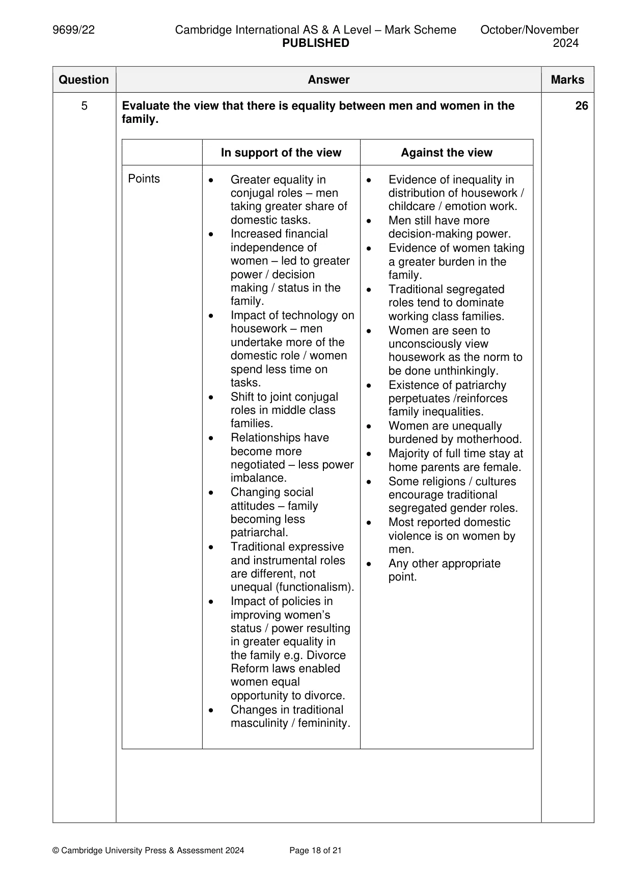 Mark scheme, page 18 of 21