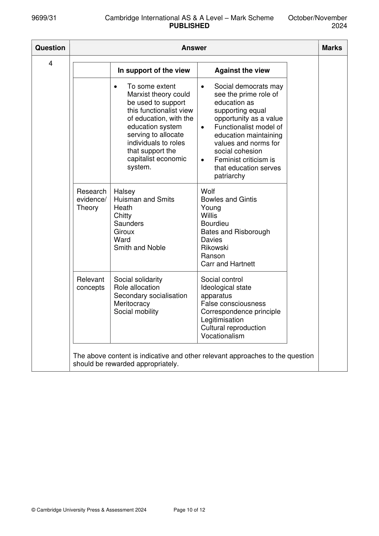 Mark scheme, page 10 of 12