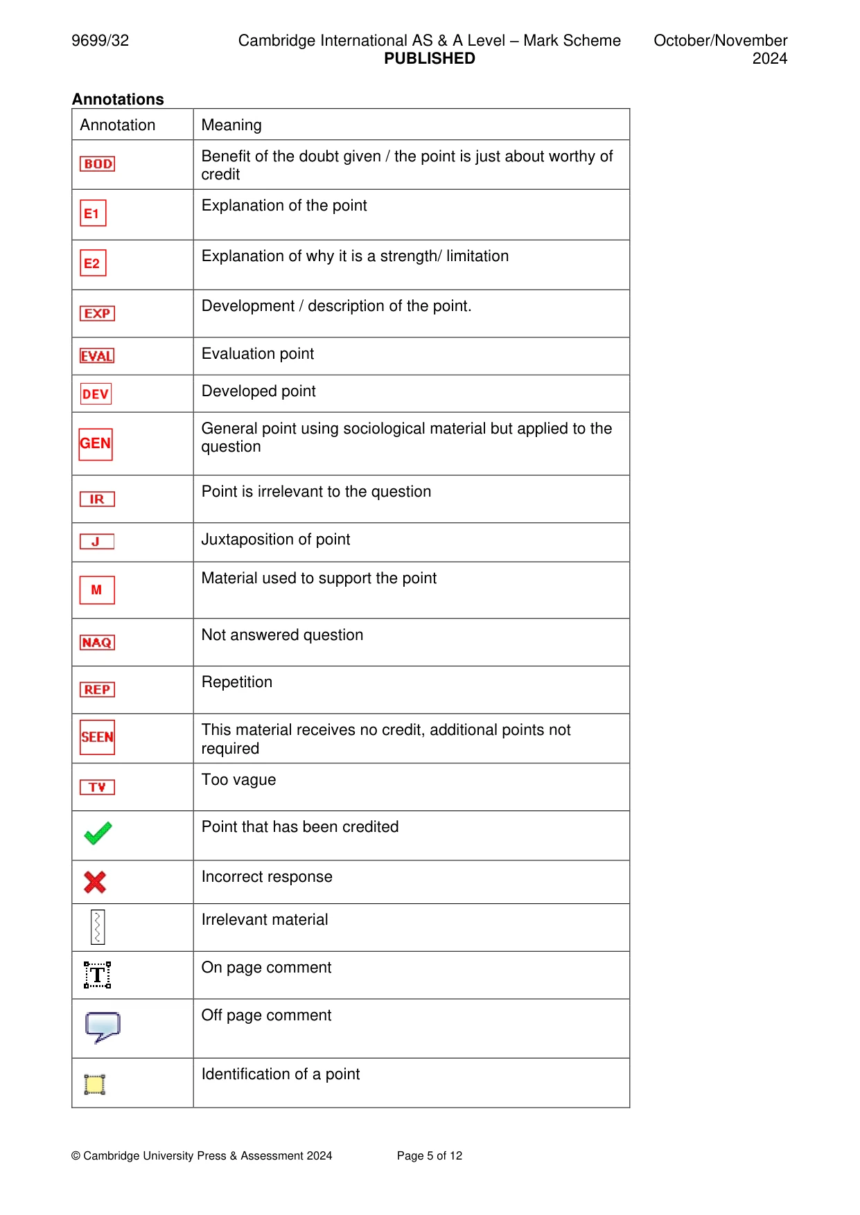 Mark scheme, page 5 of 12