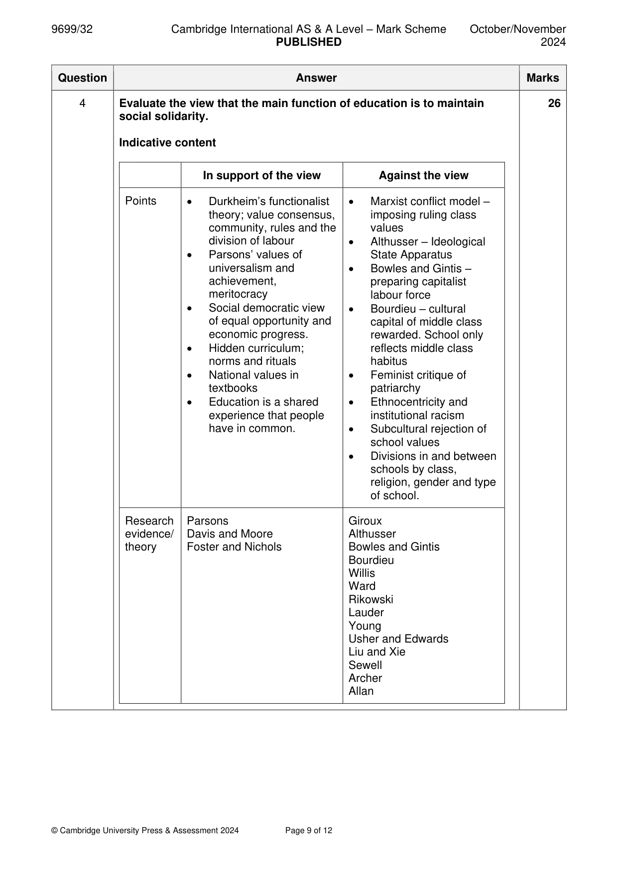 Mark scheme, page 9 of 12