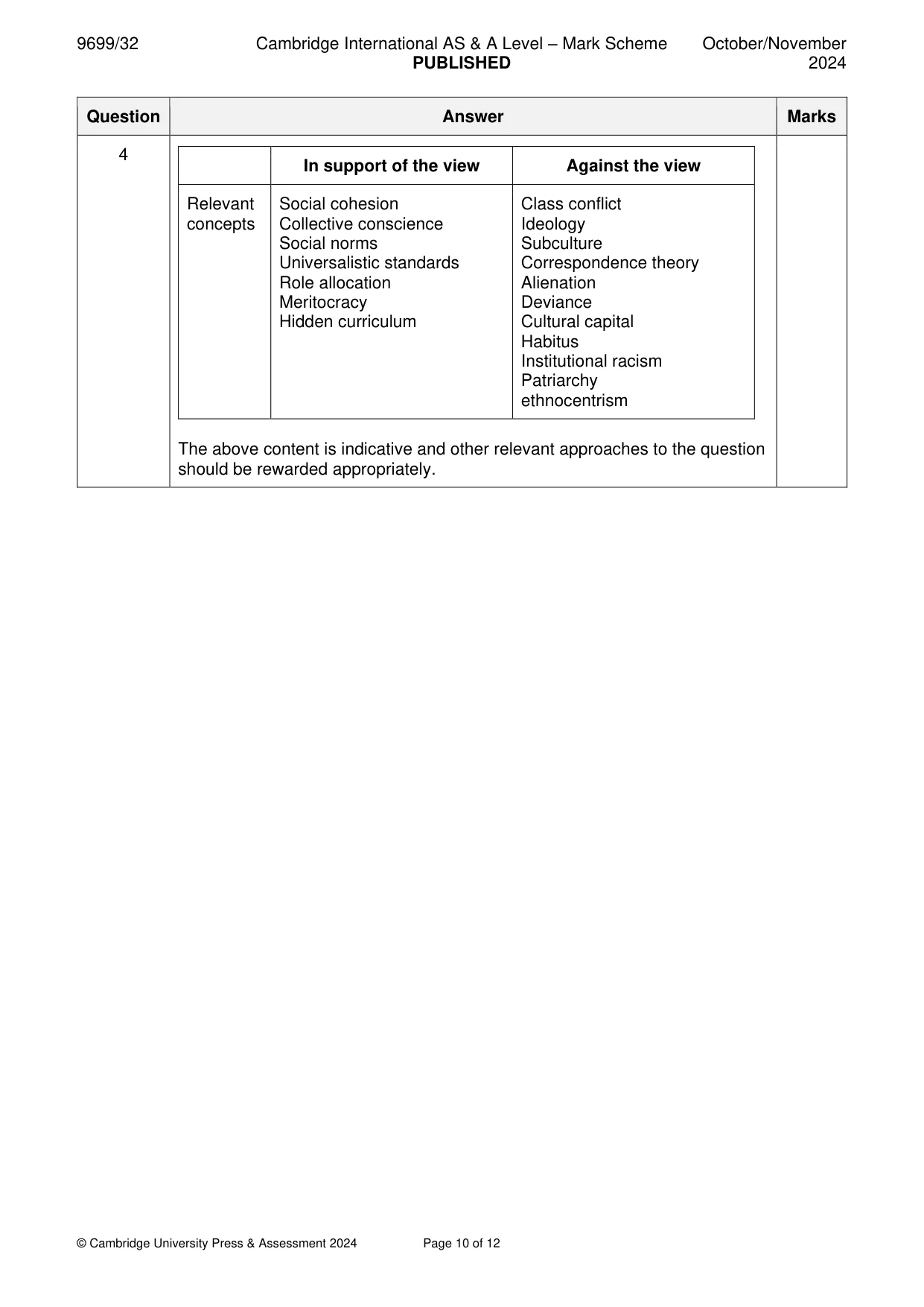 Mark scheme, page 10 of 12