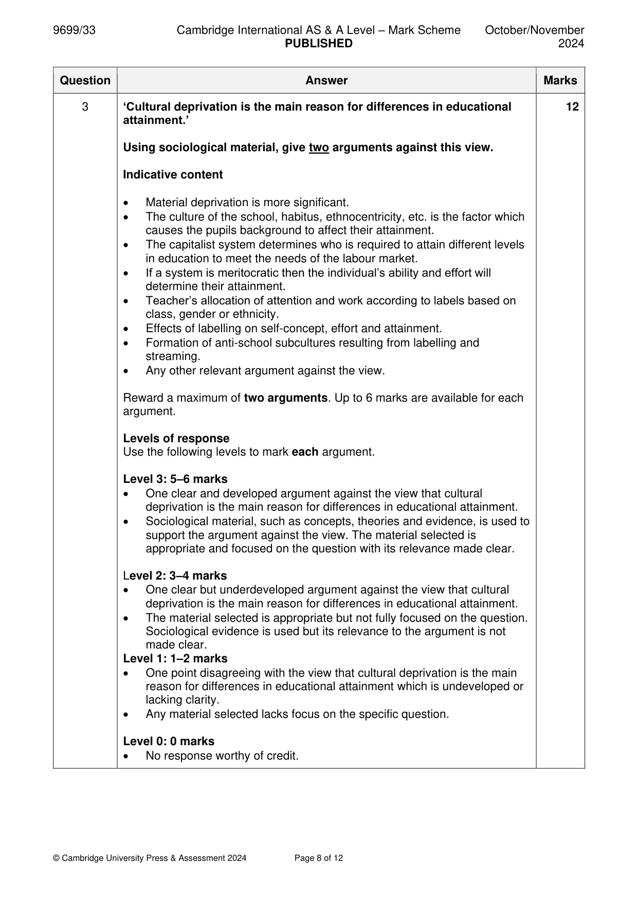 Mark scheme, page 8 of 12