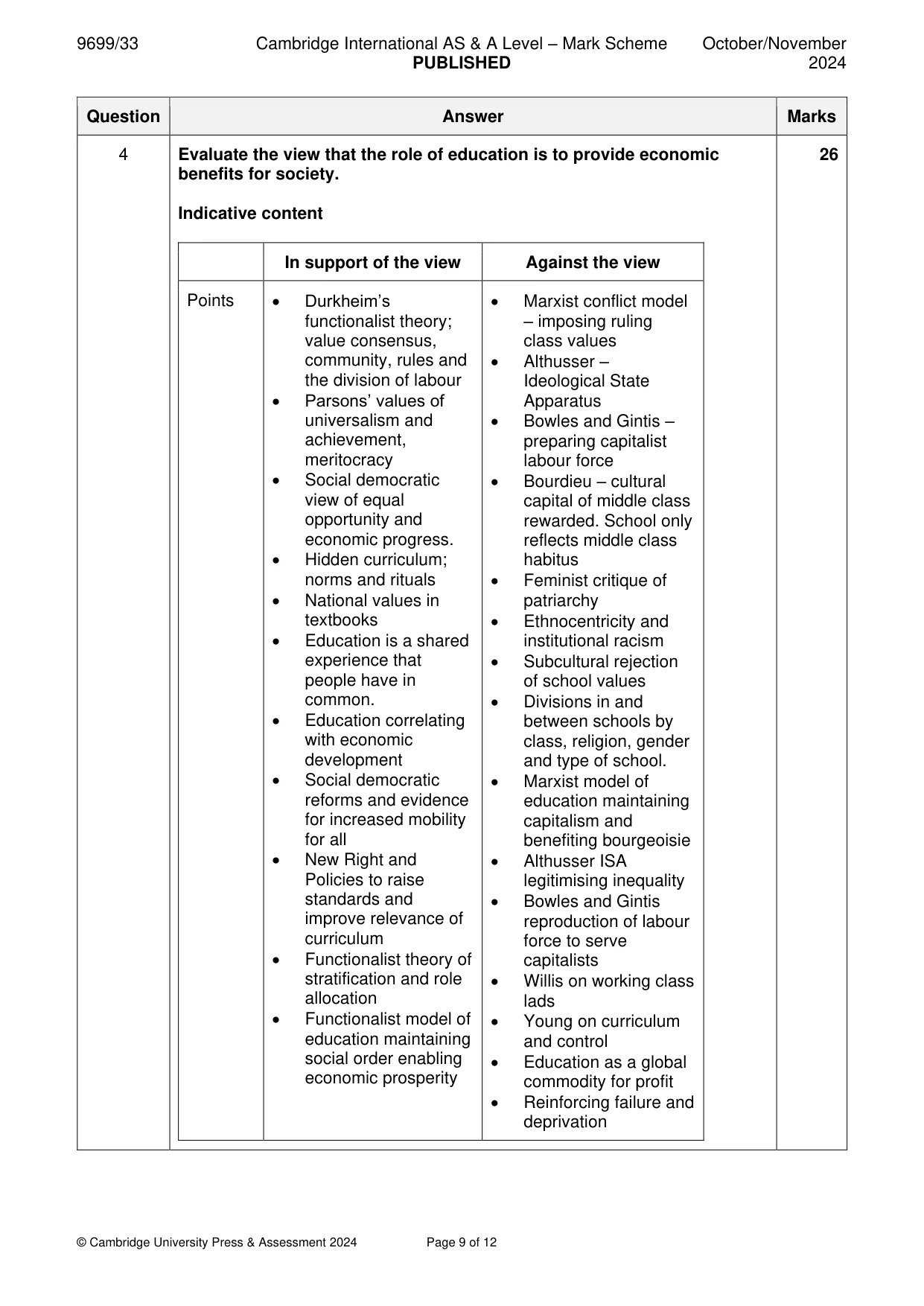 Mark scheme, page 9 of 12