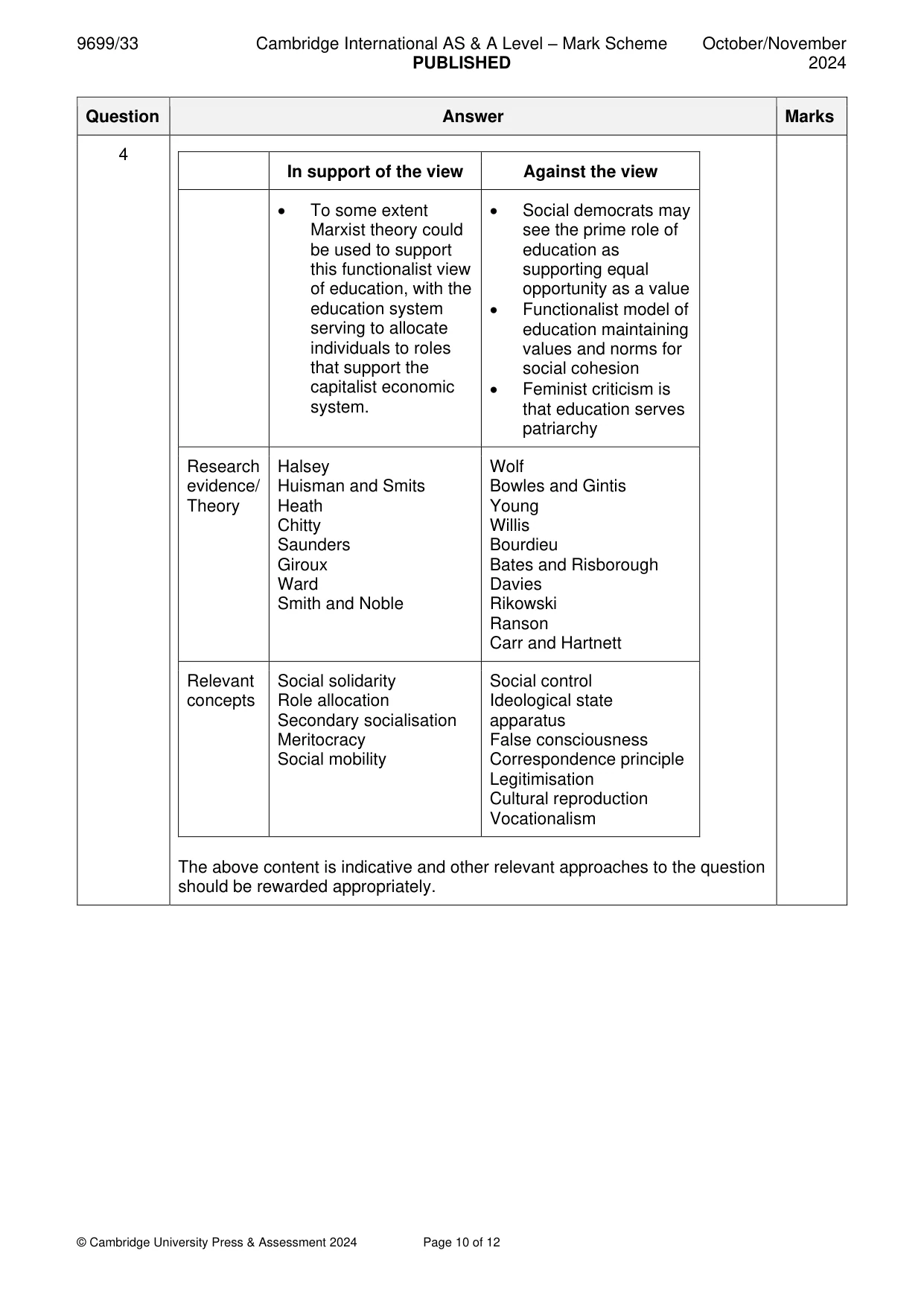Mark scheme, page 10 of 12