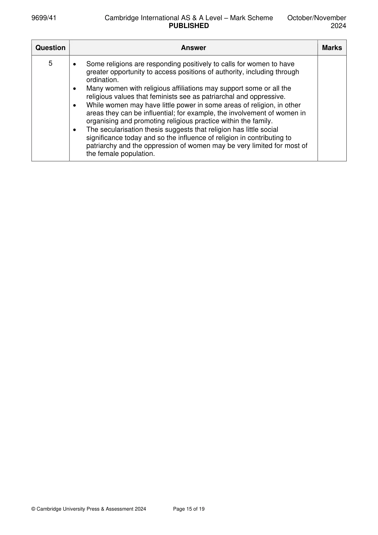 Mark scheme, page 15 of 19