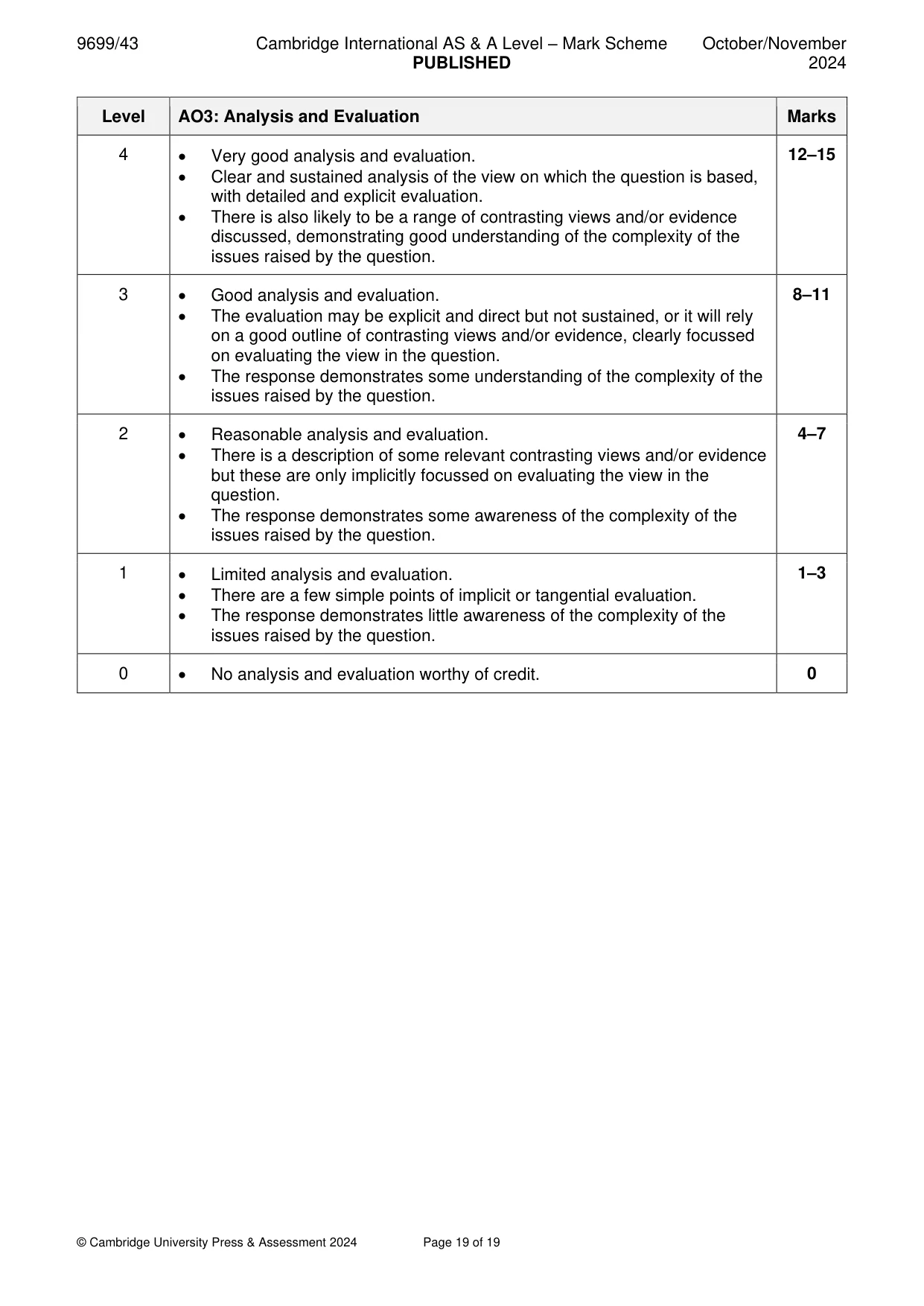 Mark scheme, page 19 of 19