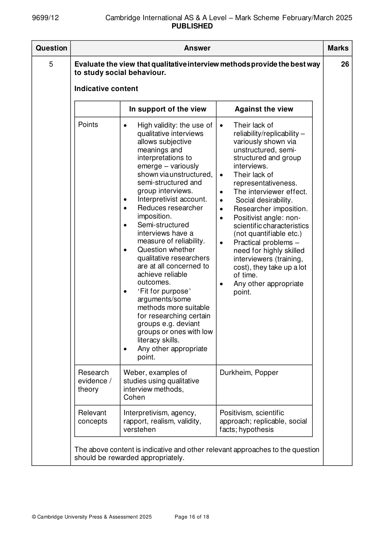Mark scheme, page 16 of 18