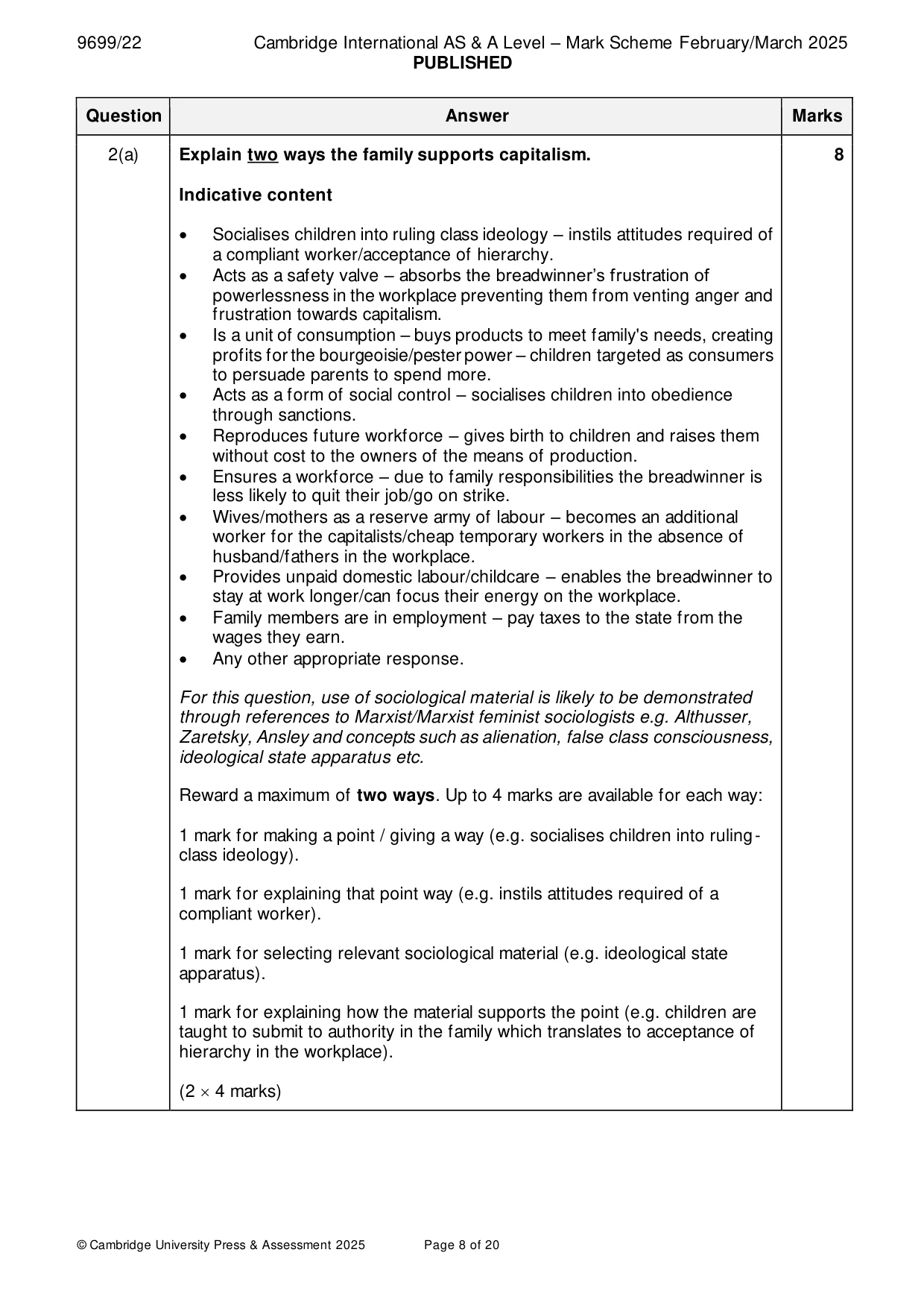 Mark scheme, page 8 of 20