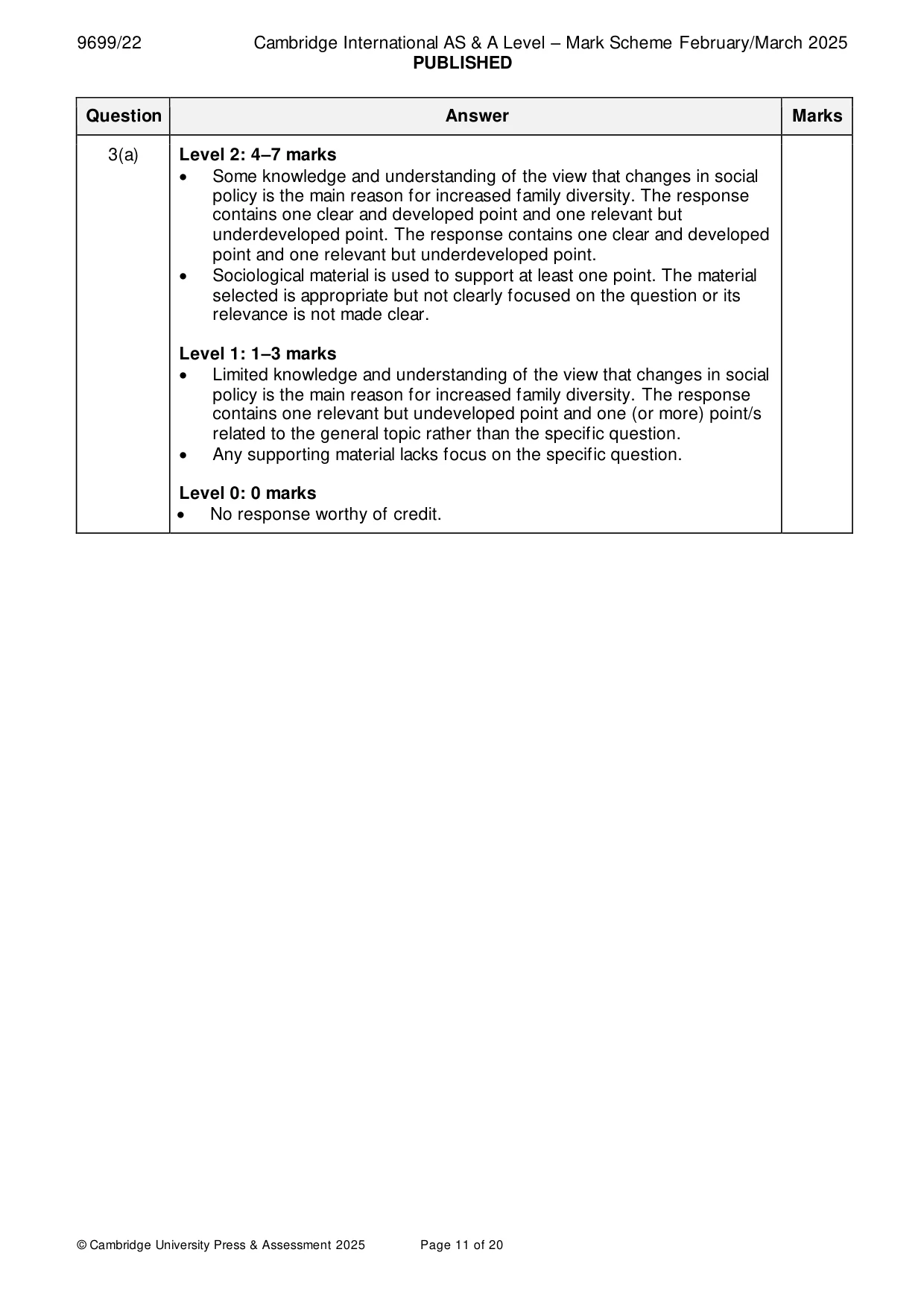 Mark scheme, page 11 of 20