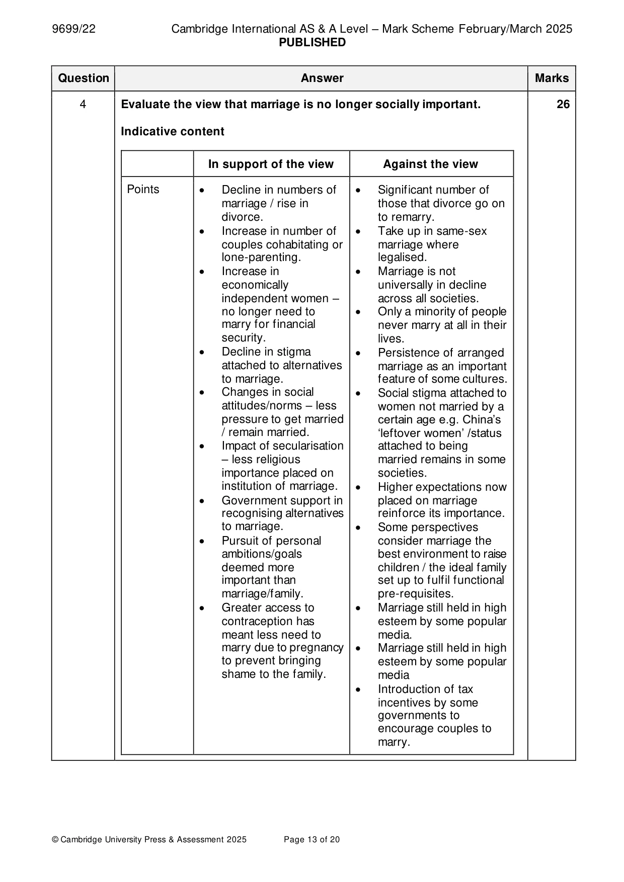 Mark scheme, page 13 of 20