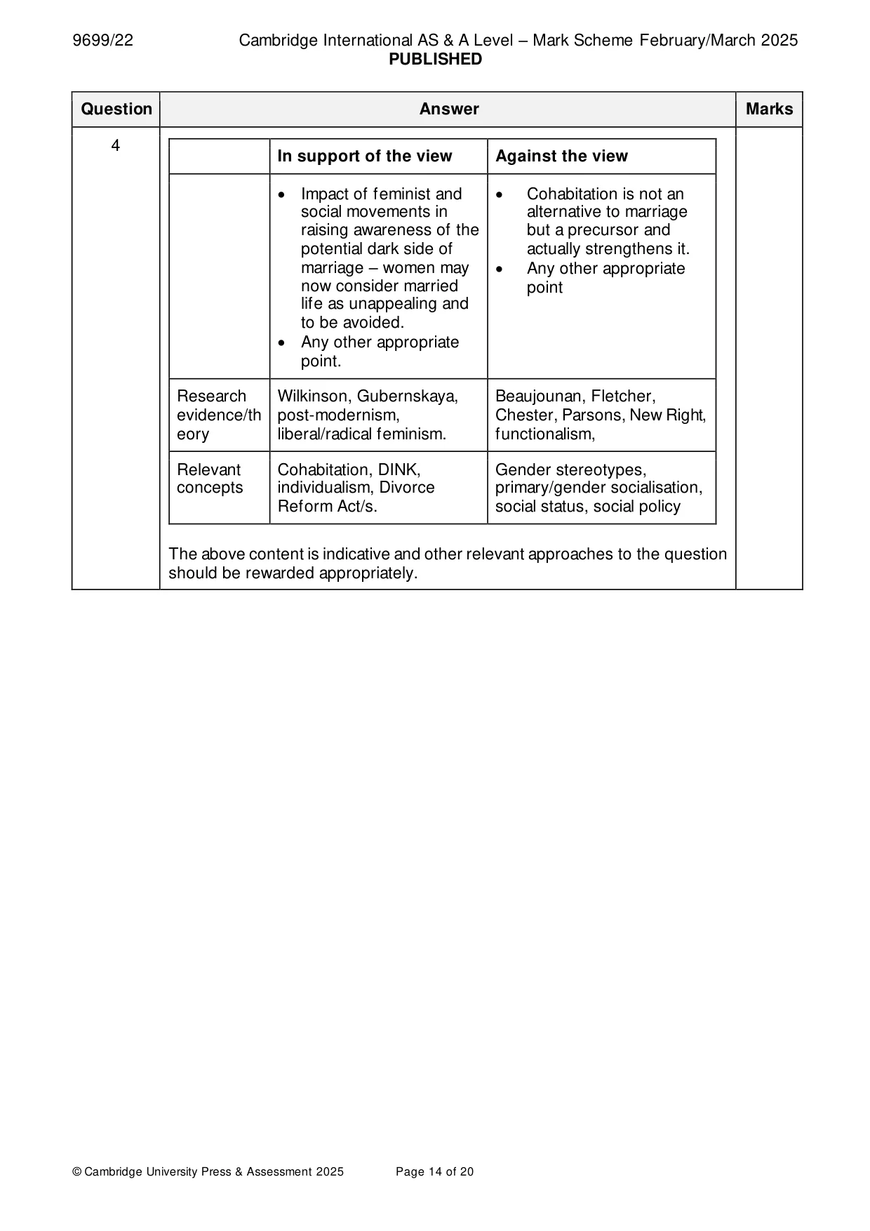 Mark scheme, page 14 of 20
