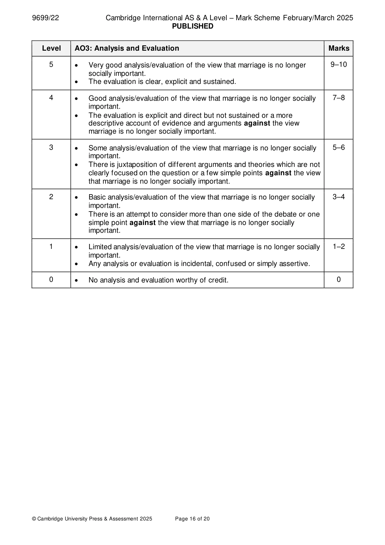 Mark scheme, page 16 of 20
