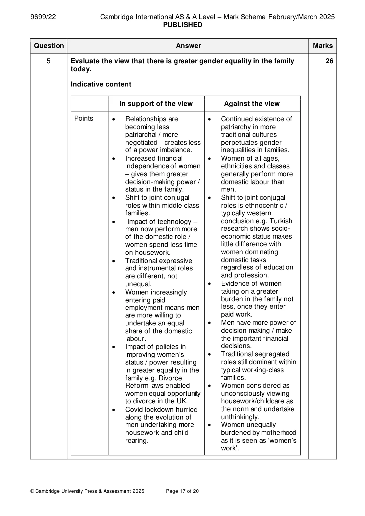 Mark scheme, page 17 of 20