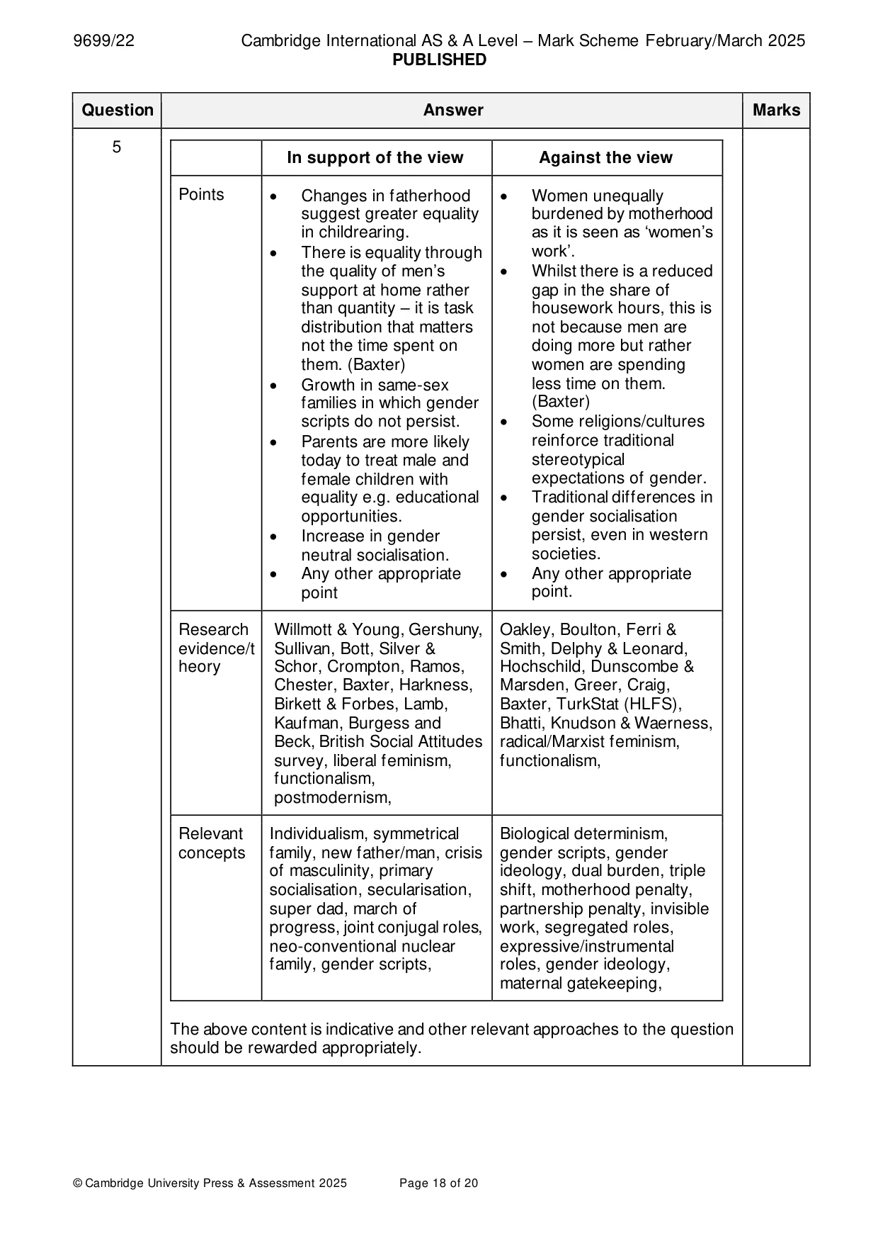 Mark scheme, page 18 of 20