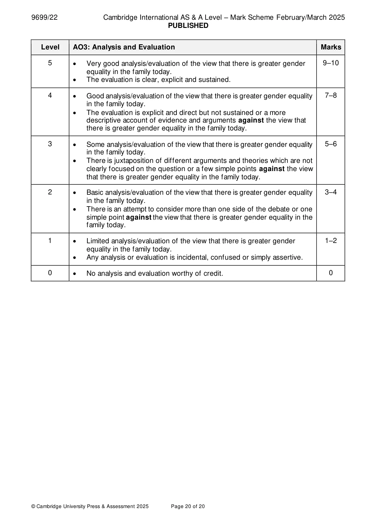Mark scheme, page 20 of 20