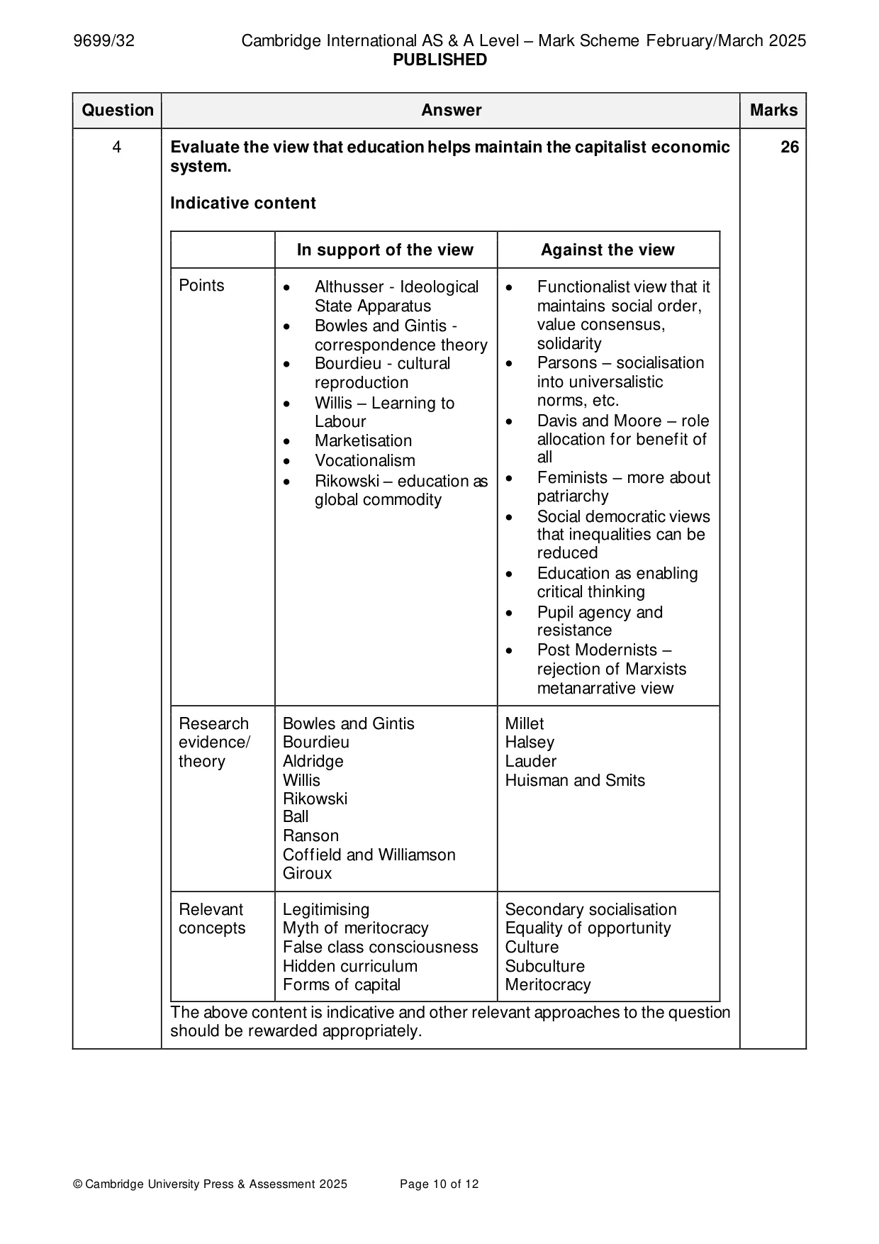 Mark scheme, page 10 of 12