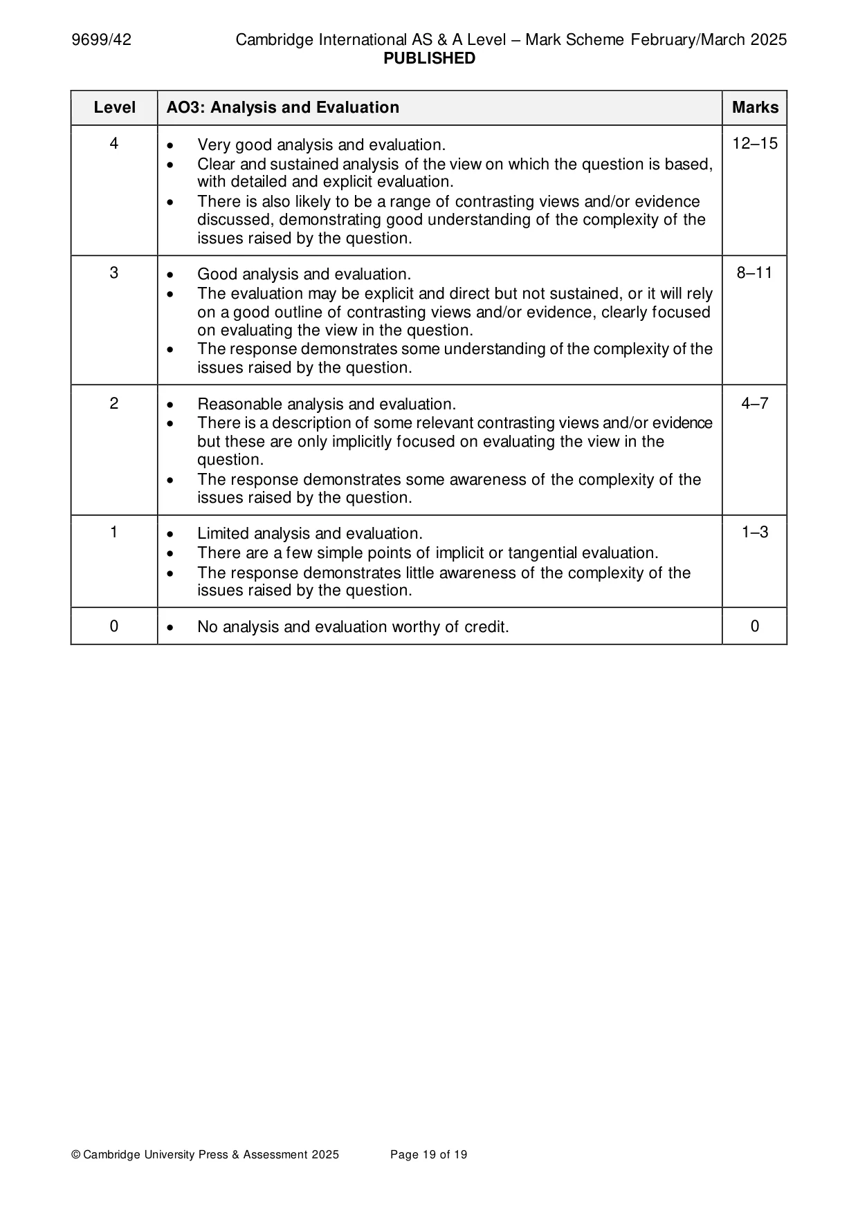 Mark scheme, page 19 of 19