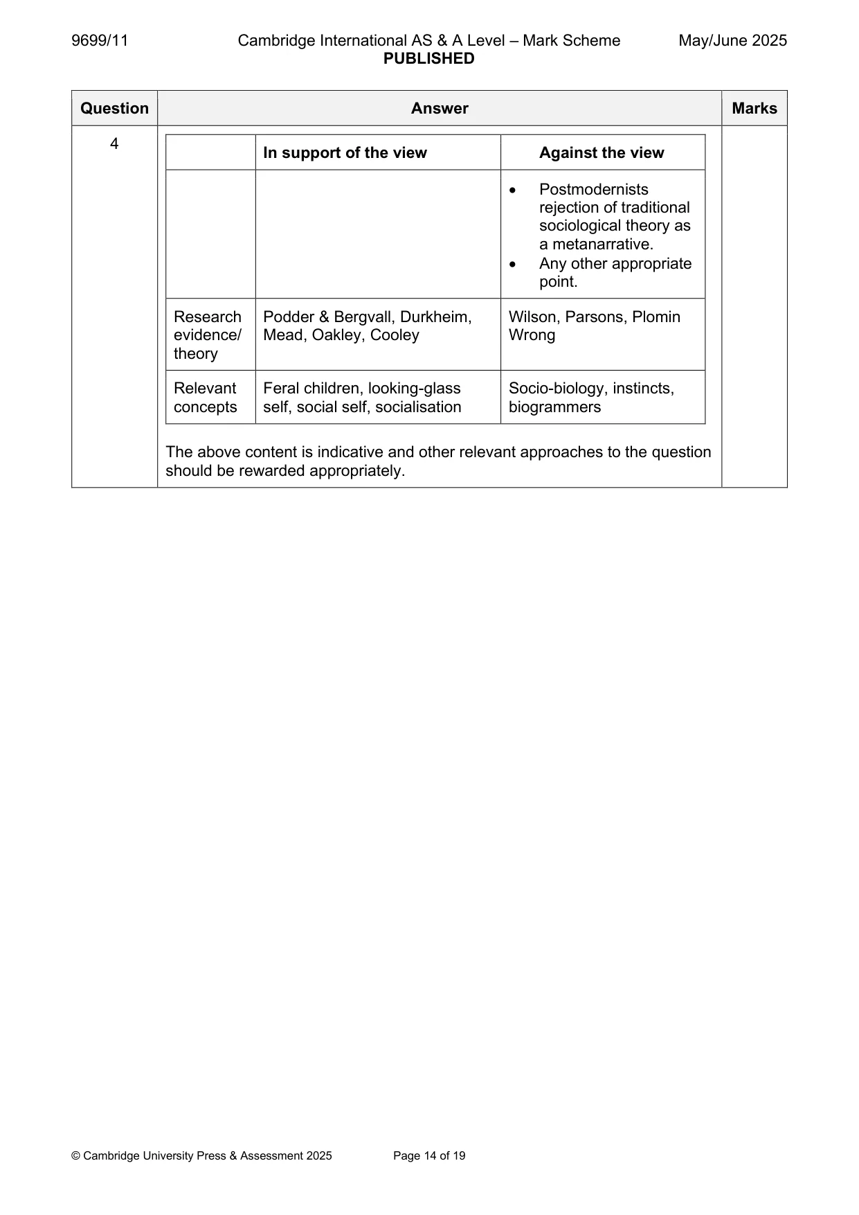 Mark scheme, page 14 of 19