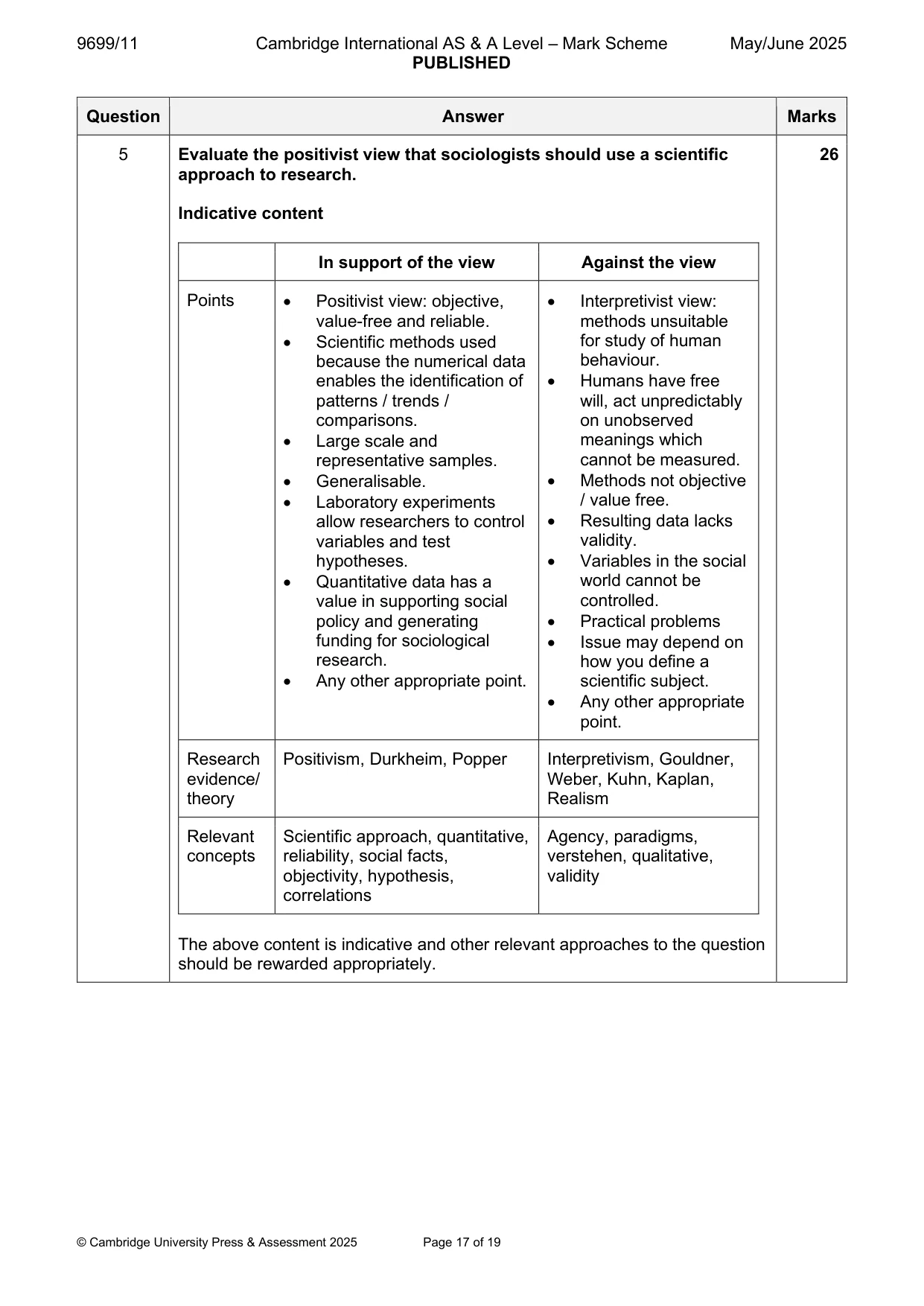 Mark scheme, page 17 of 19