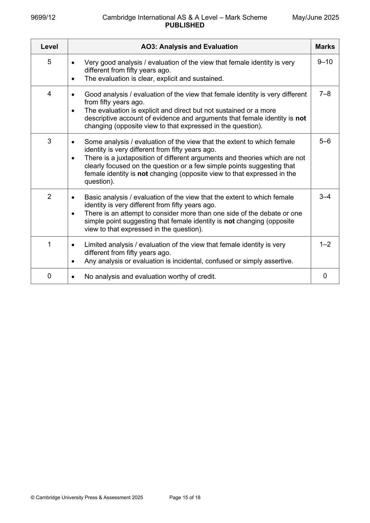 Mark scheme, page 15 of 18