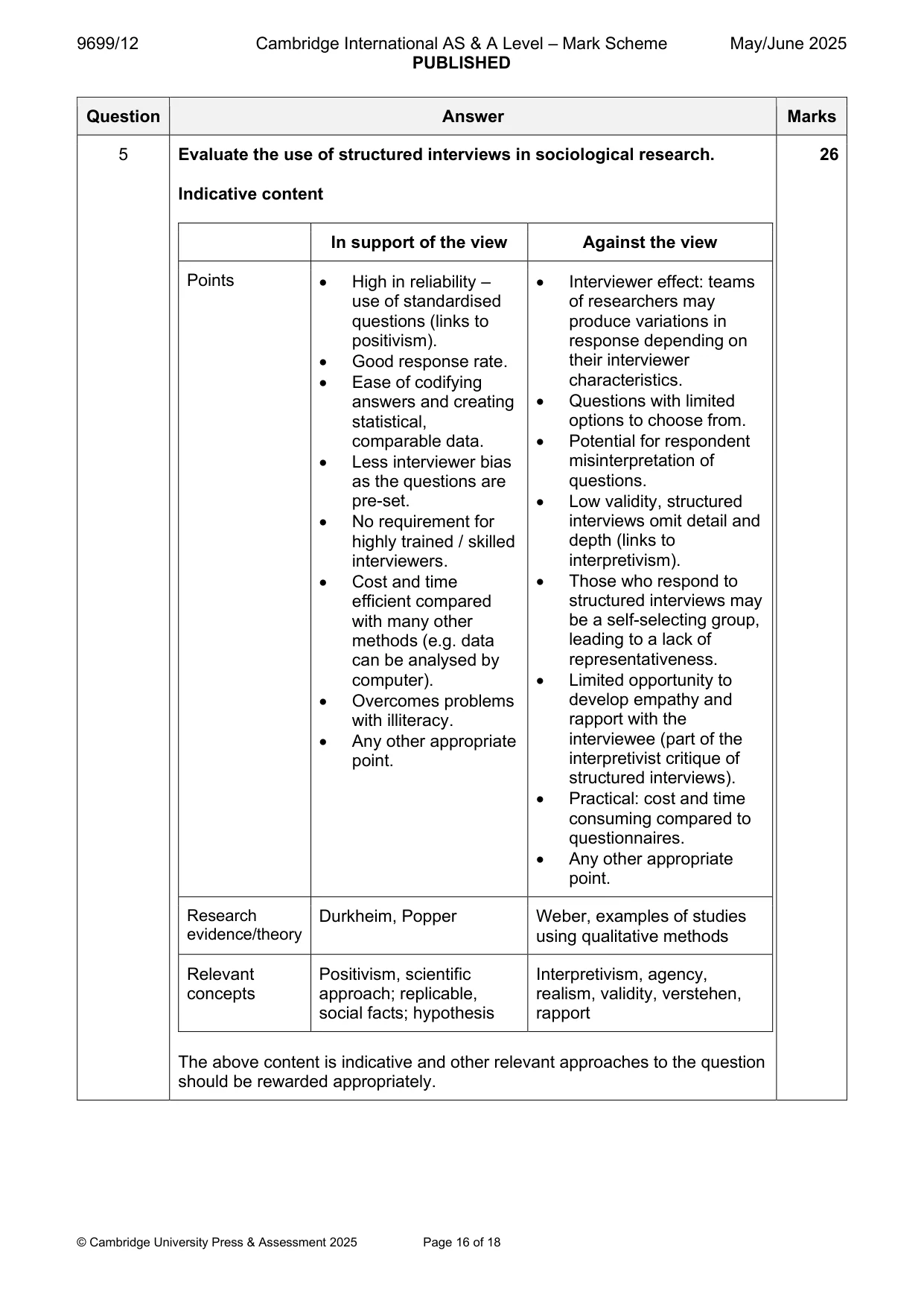 Mark scheme, page 16 of 18