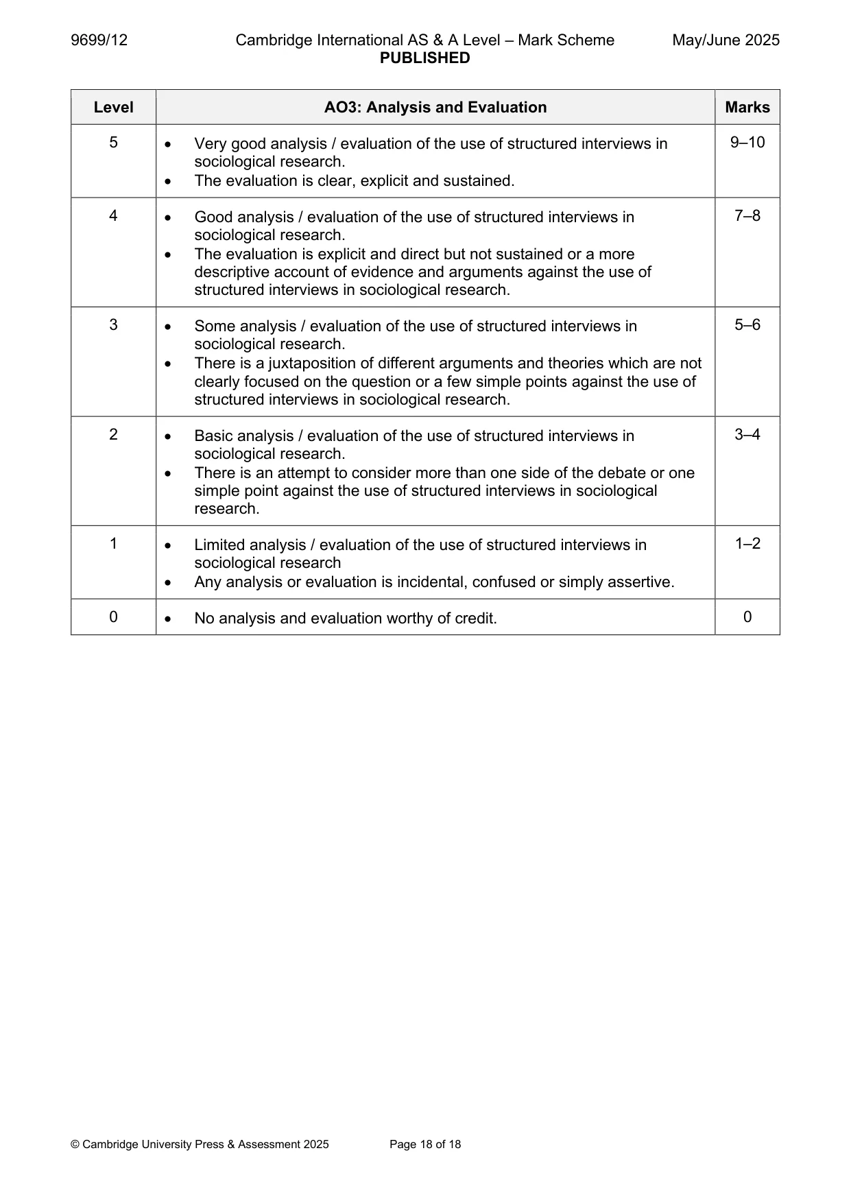 Mark scheme, page 18 of 18