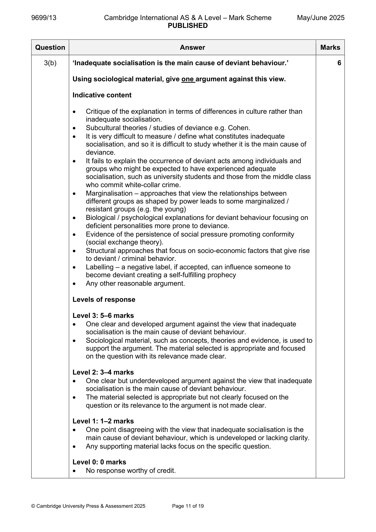 Mark scheme, page 11 of 19