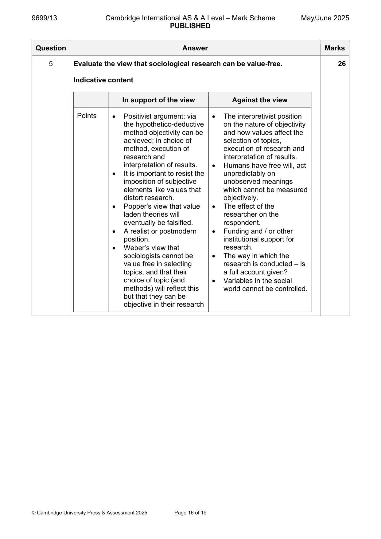 Mark scheme, page 16 of 19