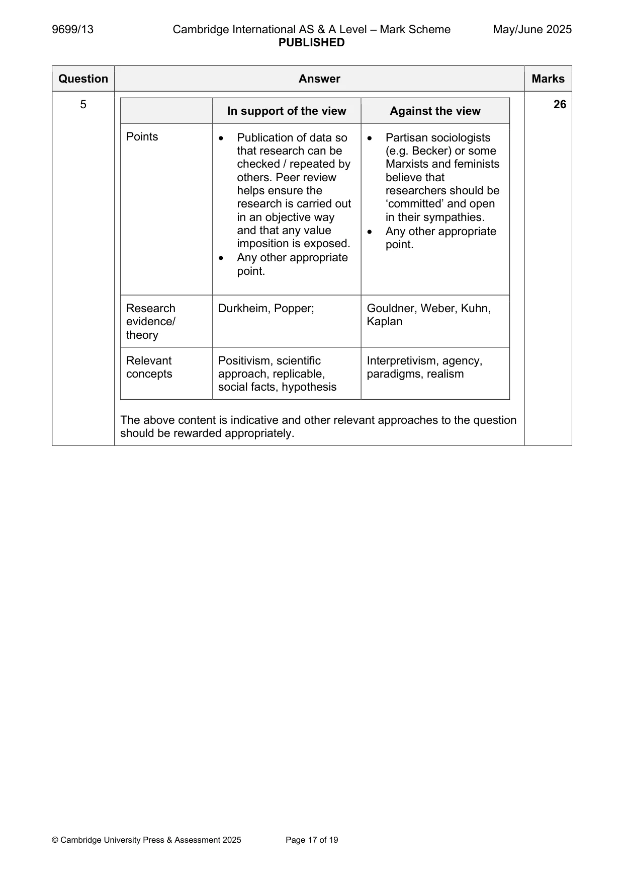 Mark scheme, page 17 of 19