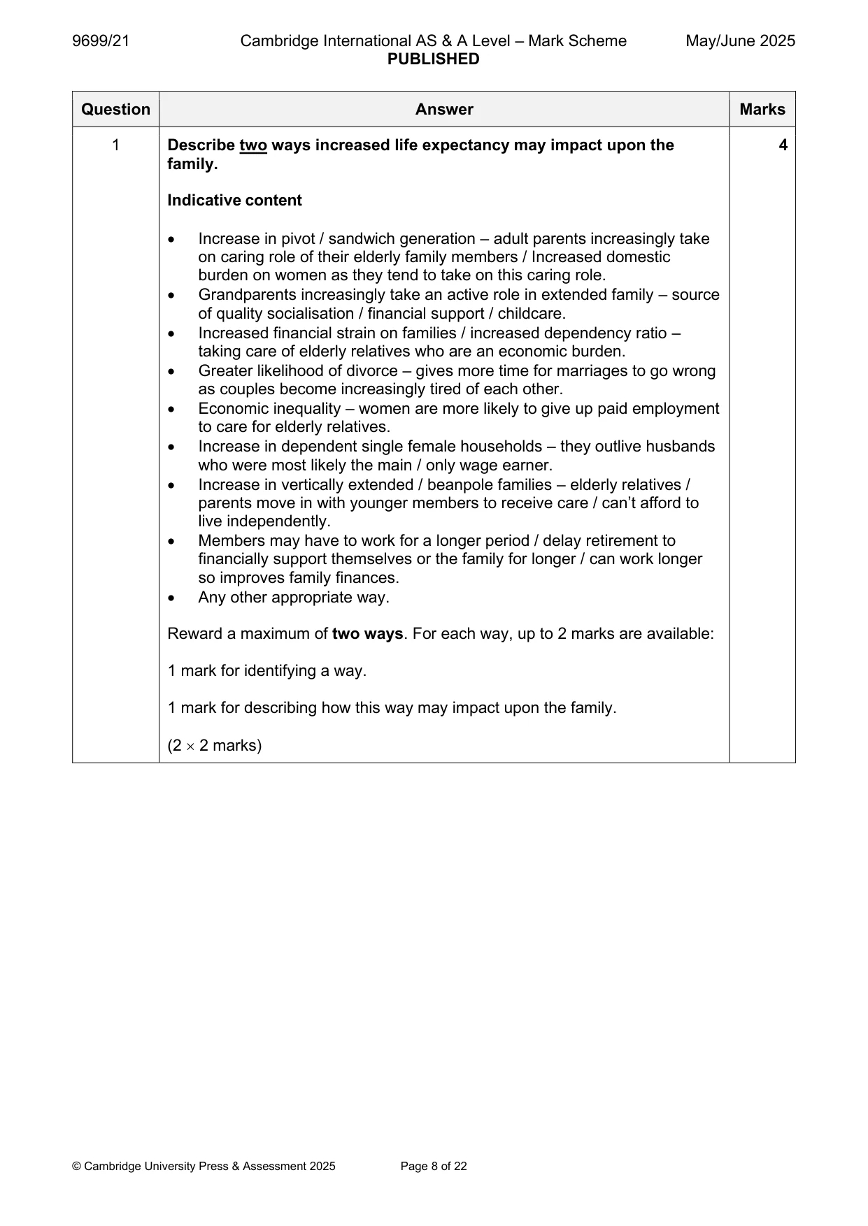 Mark scheme, page 8 of 22