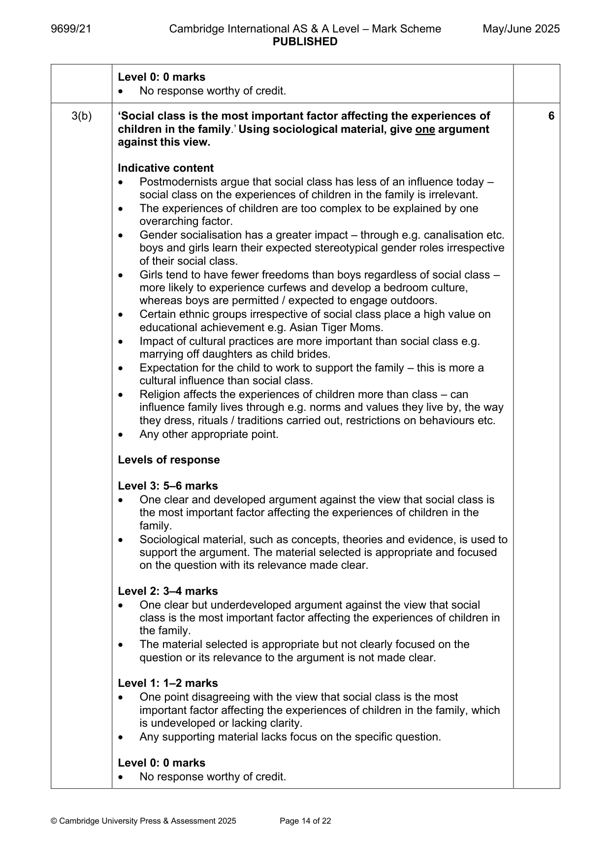 Mark scheme, page 14 of 22