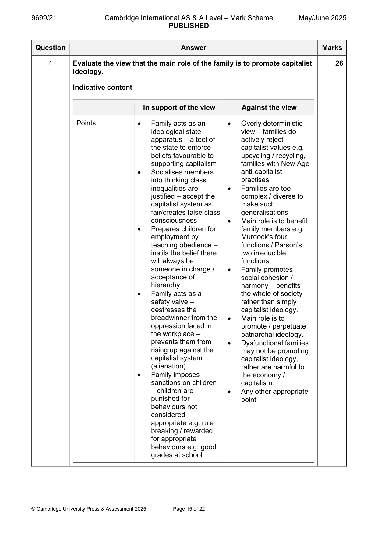 Mark scheme, page 15 of 22