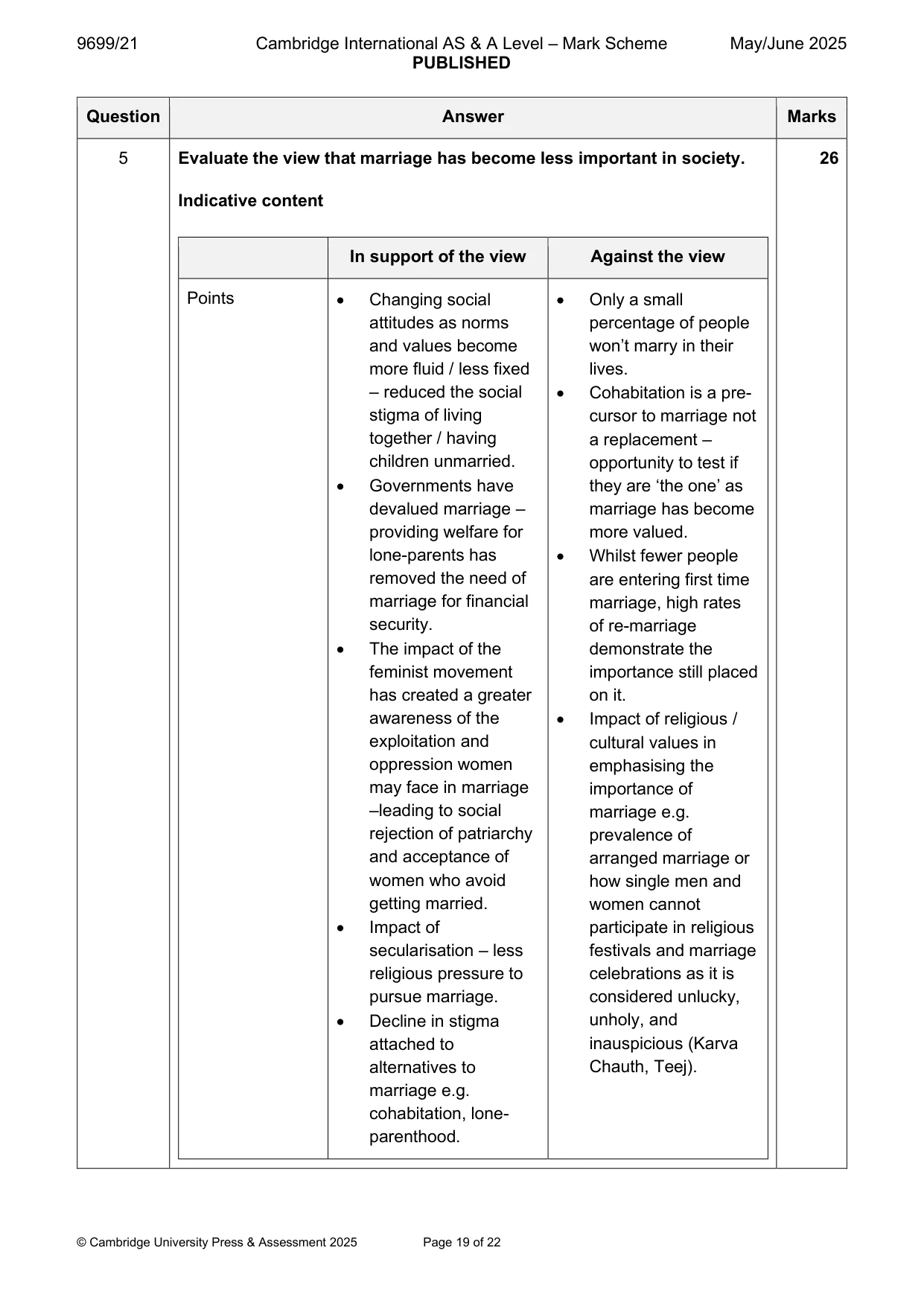 Mark scheme, page 19 of 22