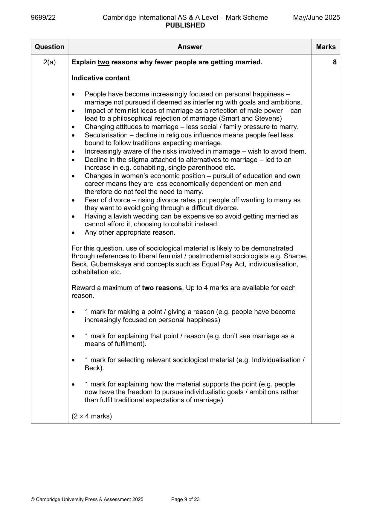 Mark scheme, page 9 of 23