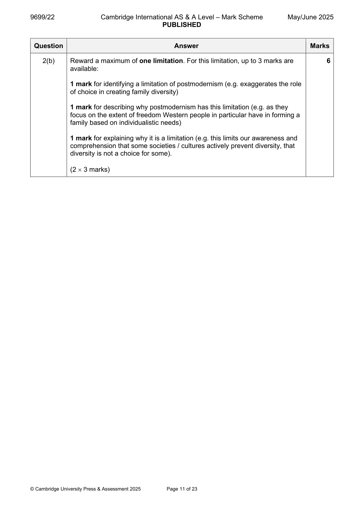Mark scheme, page 11 of 23