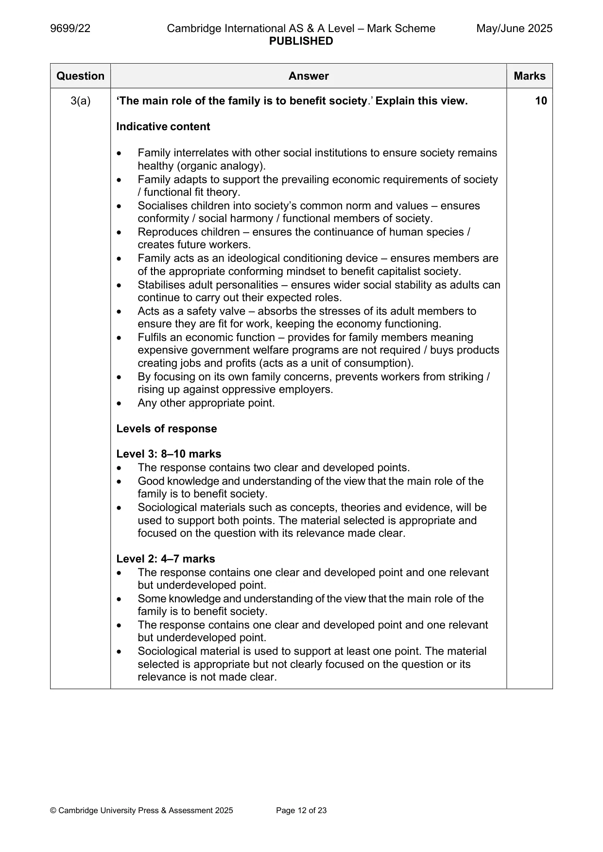 Mark scheme, page 12 of 23
